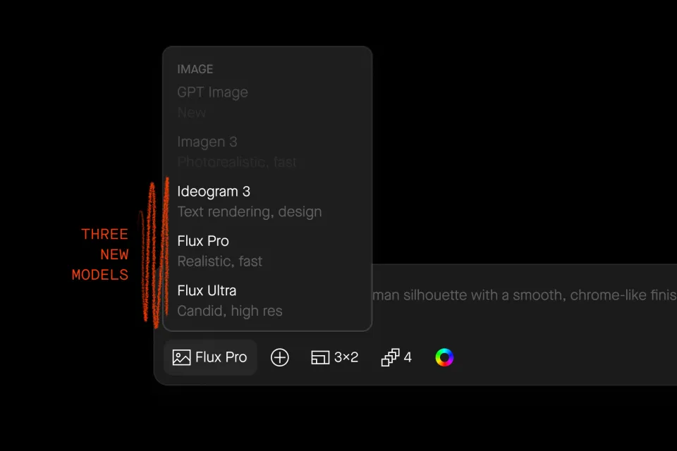 3 New Image Models